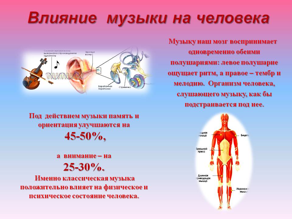 Влияние классической музыки на человека